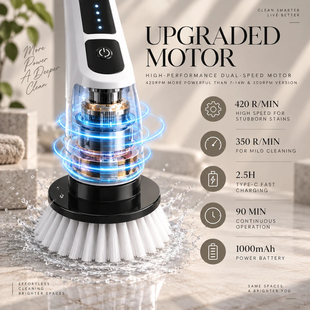 Multifunctional Cleaning Brush